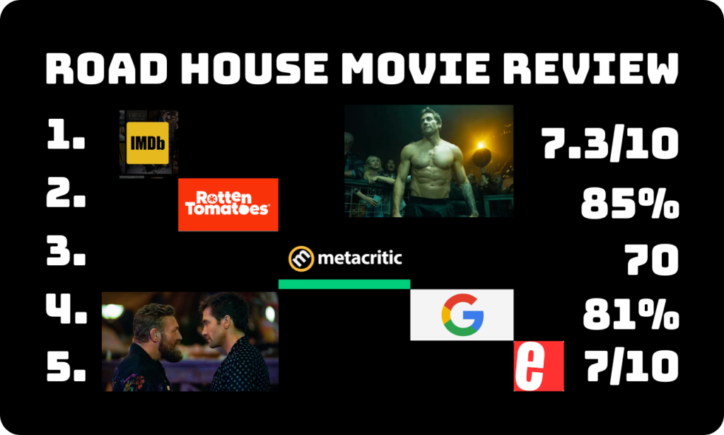 Road house movie review