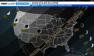 Eclipse Excitement Sweeps Across the Tri-State: Here's What You Should Know About Monday's Event